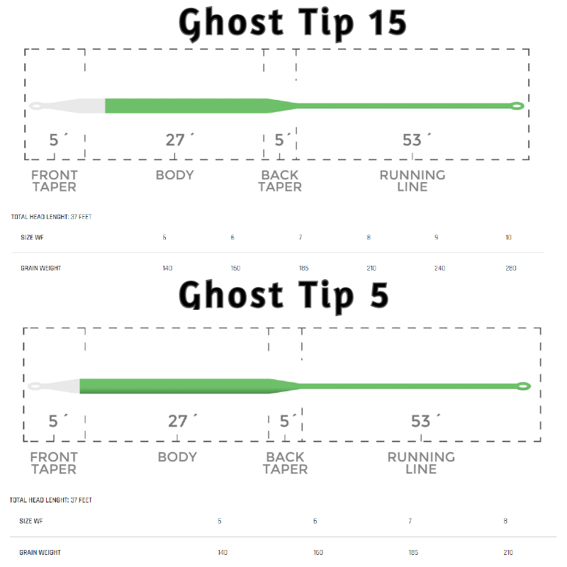 Cortland Ghost Tip Specialty Series